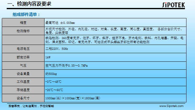 橡膠o型圈自動(dòng)檢測設(shè)備